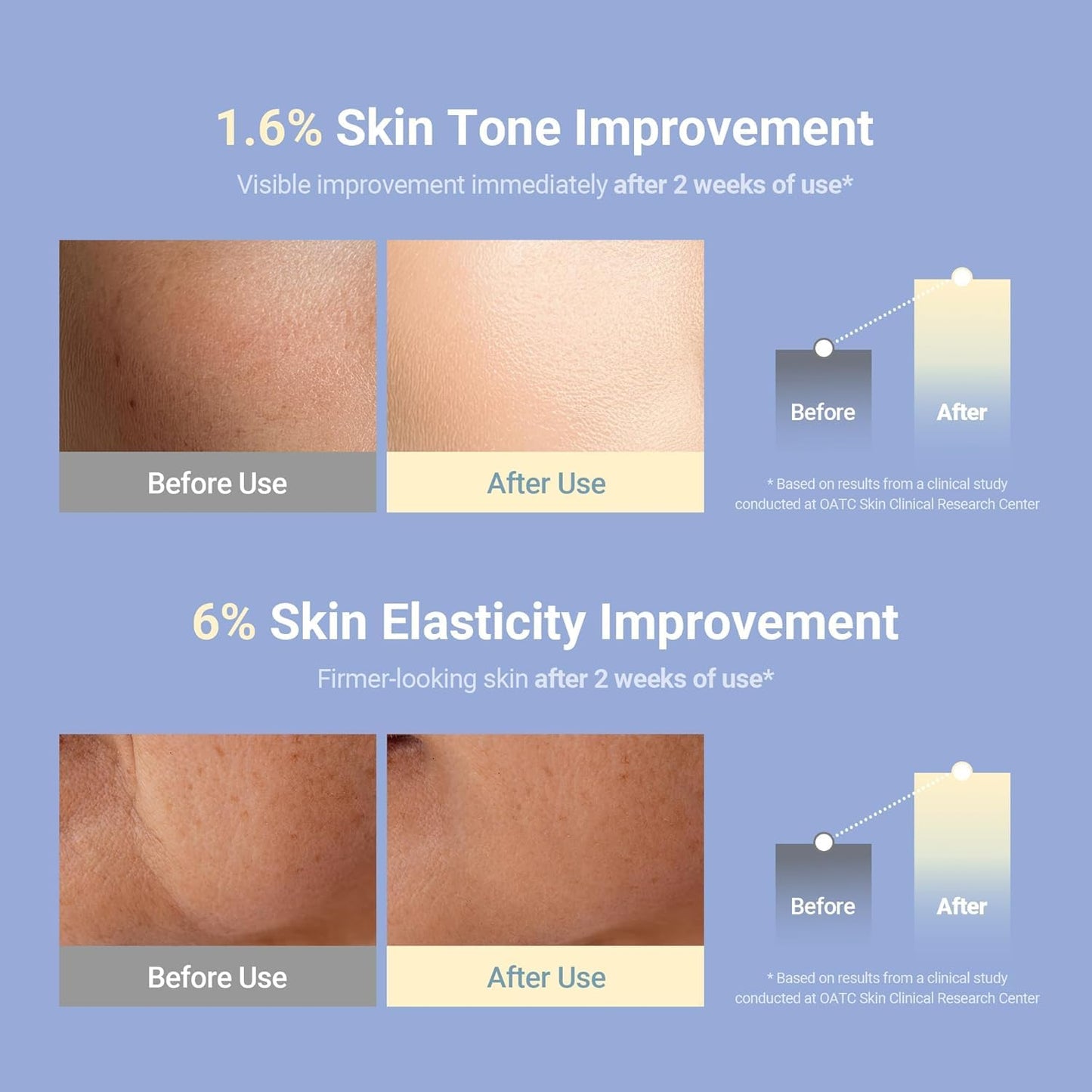 KAHI Wrinkle Bounce Multi Balm Stick - PDRN Collagen Facial & Body Balm | PDRN + Collagen, 48-Hour Hydration, Multi-Purpose Balm, Face Care, Eye Care, Lip Care, Neck Care, Makeup Base, Portable Stick