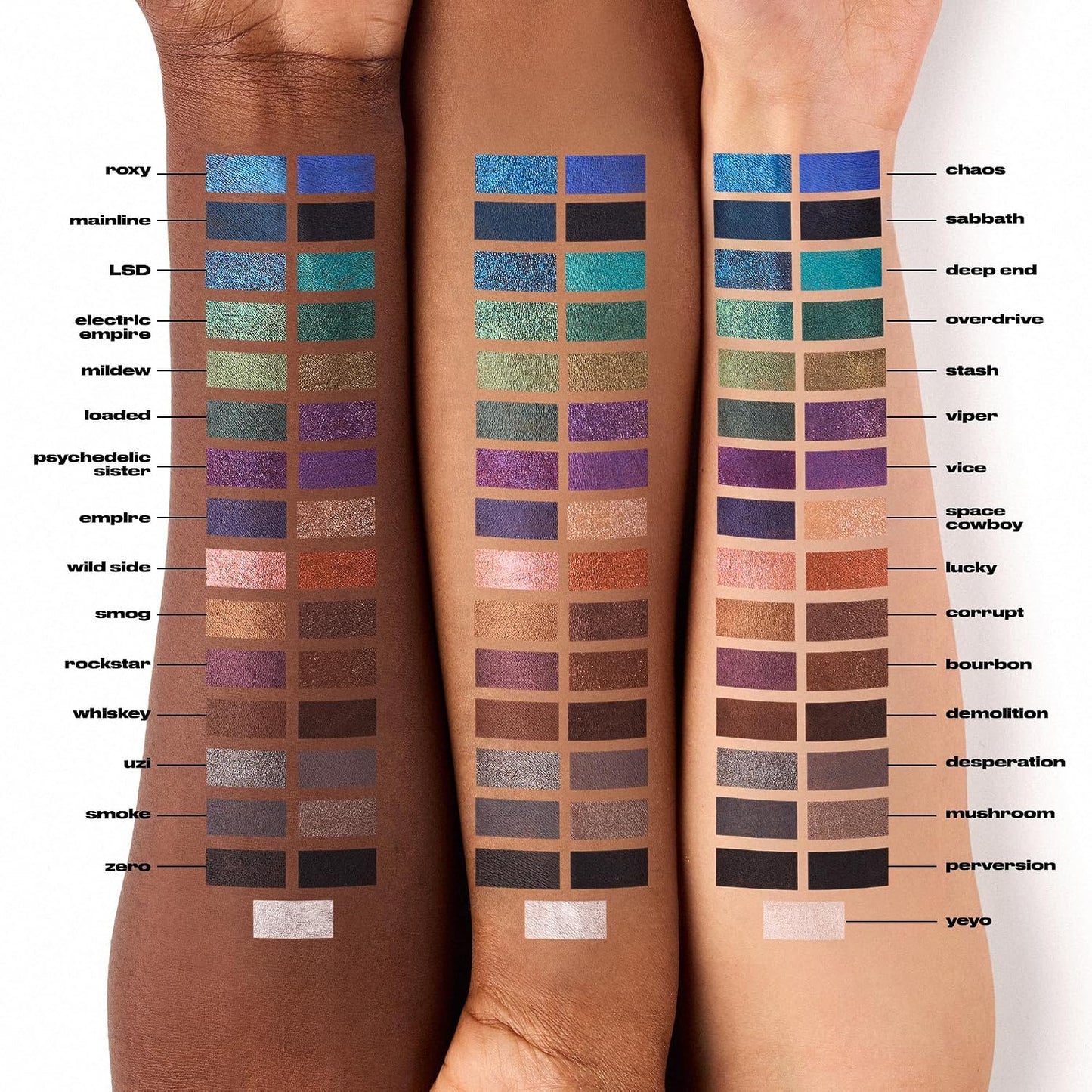 Urban Decay 24/7 Glide-On Waterproof Eyeliner Pencil - Smudge-proof Liner | Longwear Eye Pencil Up to 16HR Wear - Transfer-Proof, Creamy, No-Tug, Hydrating Vitamin E, Matte, Shimmer, Metallic, Glitter